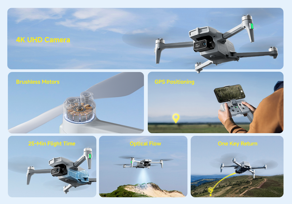 SNAPTAIN P10 GPS Beginner Drone with 4K Camera - Snaptain